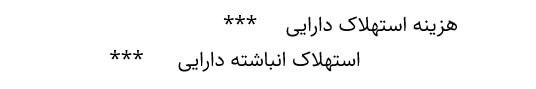 ثبت حسابداری استهلاک آموزش حسابداری آکادمی رشد مالی